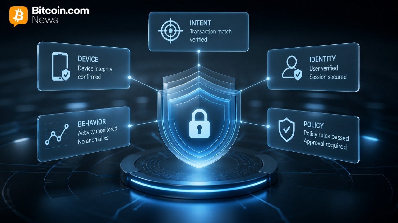 Digital Asset Security Moves Beyond Keys as Bitgo Adds 5-Layer Checks